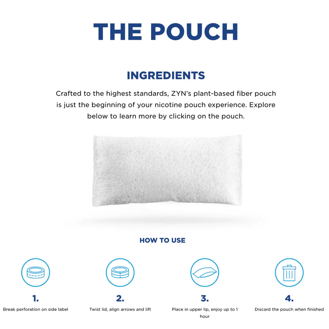The Rise of Nicotine Pouches: What Makes Them So Popular