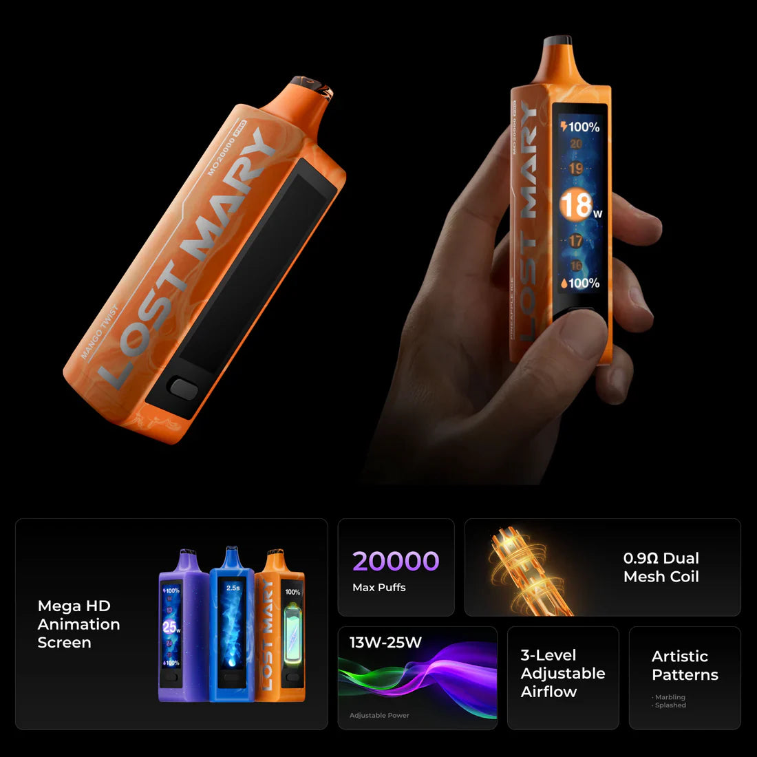 Exploring LuffBar and Lost Mary: Are They Still Relevant?