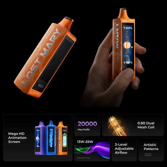 Exploring LuffBar and Lost Mary: Are They Still Relevant?