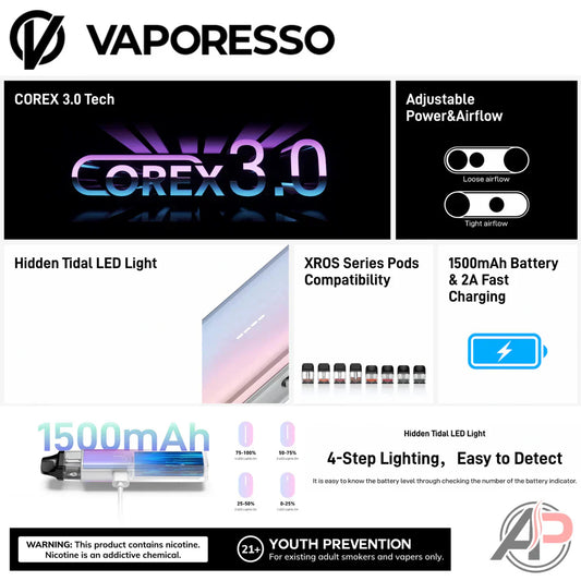 Discover the Vaporesso Xros 5 Mini Pod System