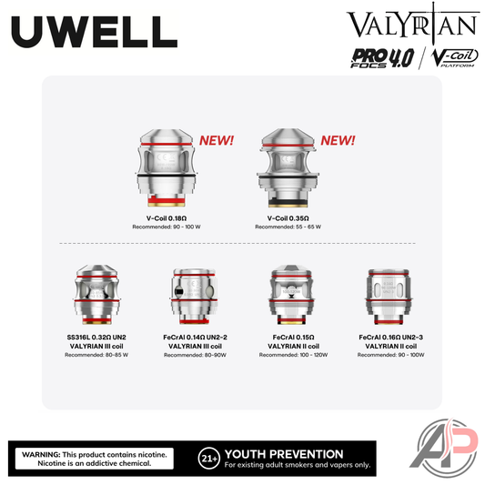 Uwell Valyrian V Replacement Coils 2 Pack