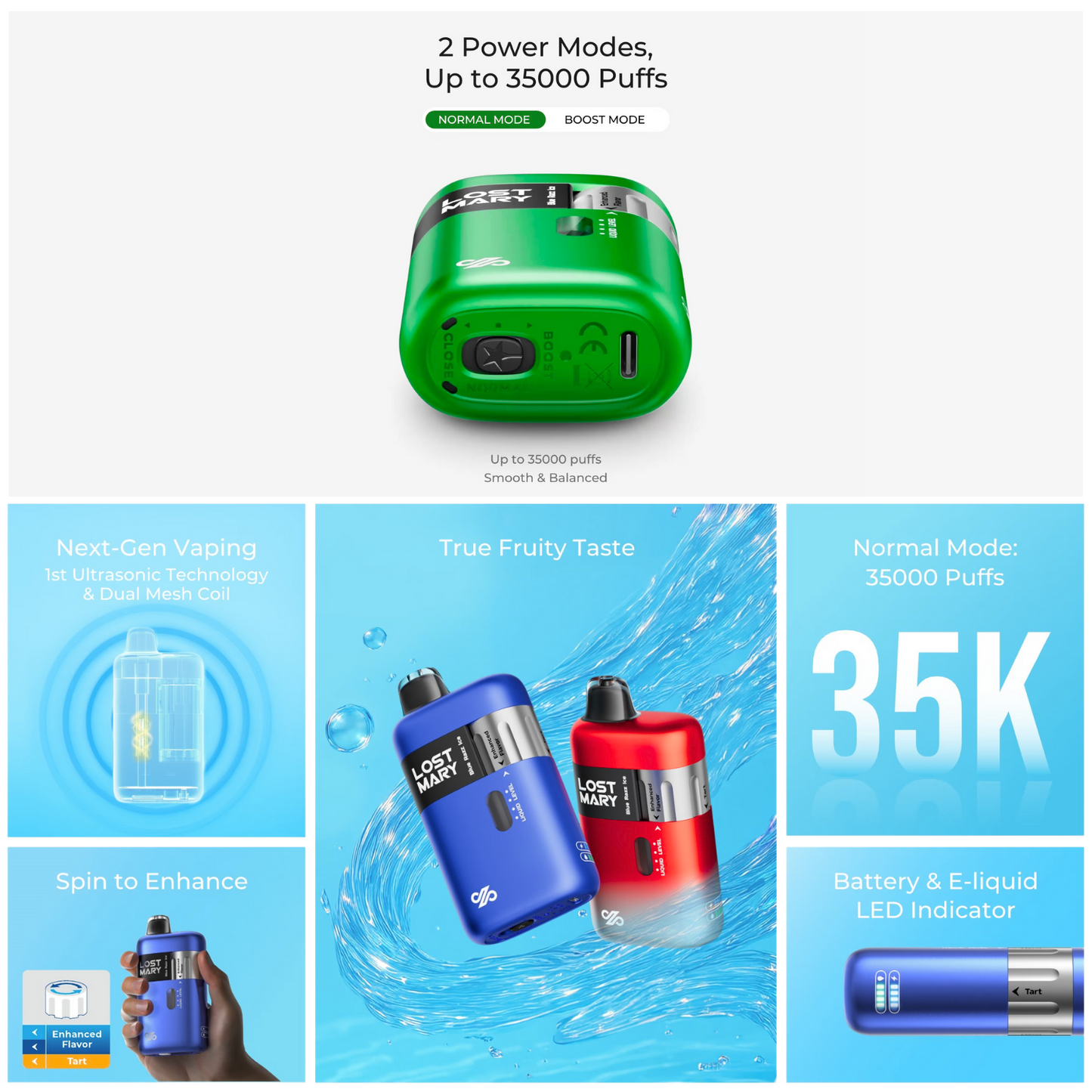 Lost Mary Ultrasonic 35K Puffs Disposable Vape Device