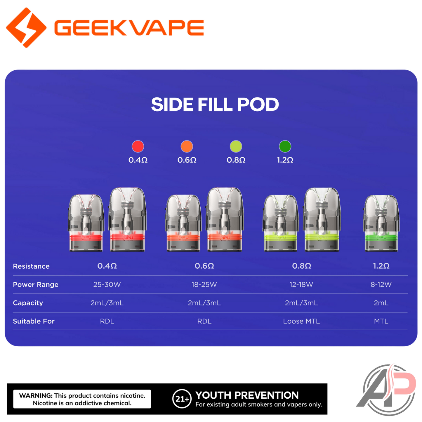 Geek Vape Q Replacement Pod Cartridges 3 Pack