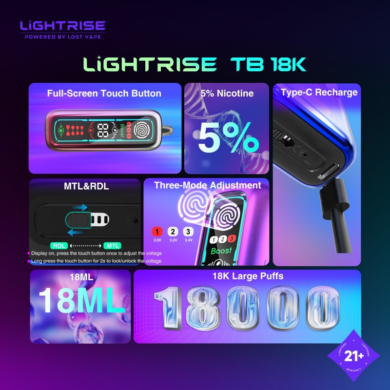 Lost Vape Lightrise TB 18K Disposable Vape Device