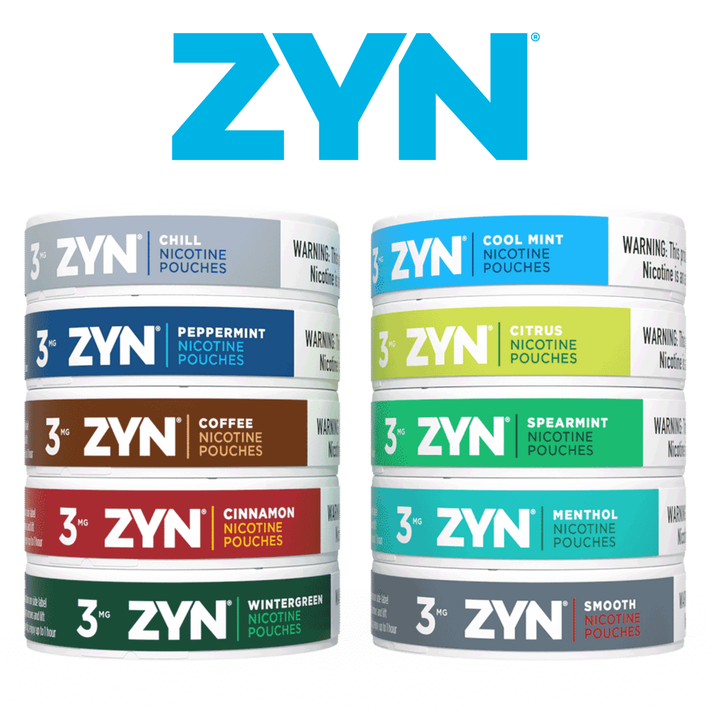 Zyn Nicotine Pouches