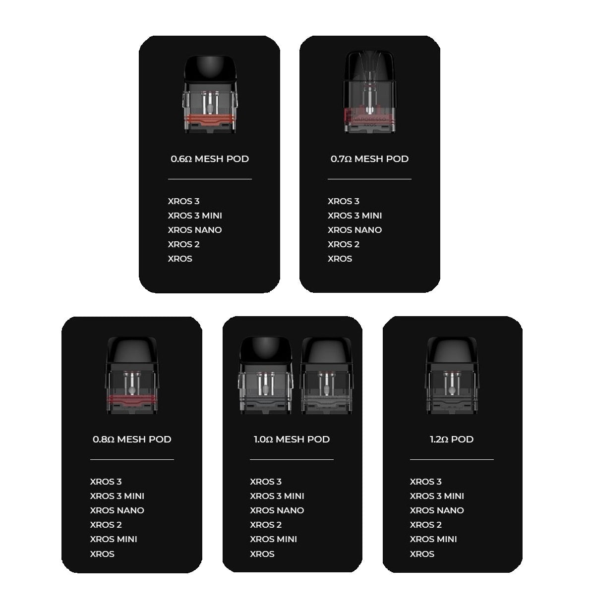 Vaporesso Xros Replacement Pods 4 Pack