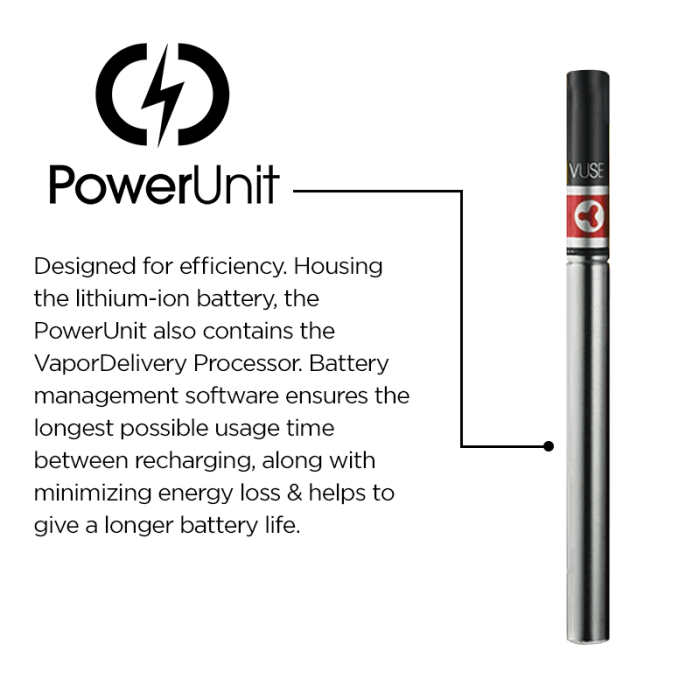 Vuse Solo Power Unit Device