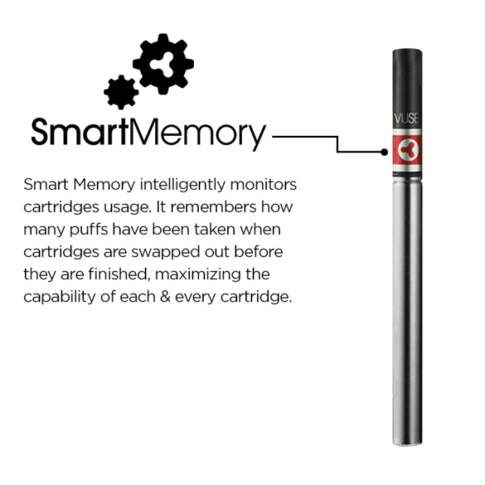 Vuse Solo Power Unit Device