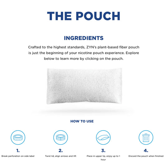 The Rise of Nicotine Pouches: What Makes Them So Popular