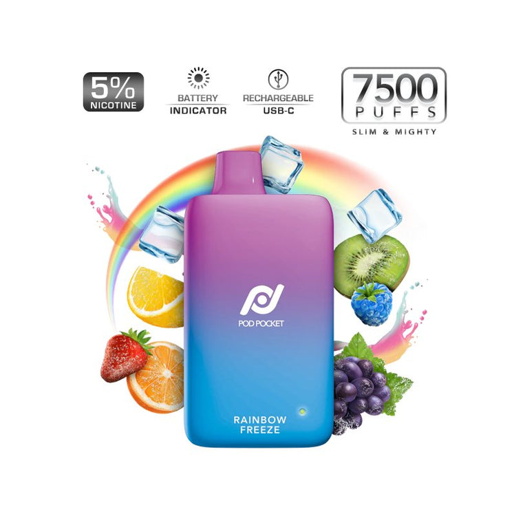 Guide to Pod Juice Pod Pocket 7500 Puff Disposable Vape Device Apvs