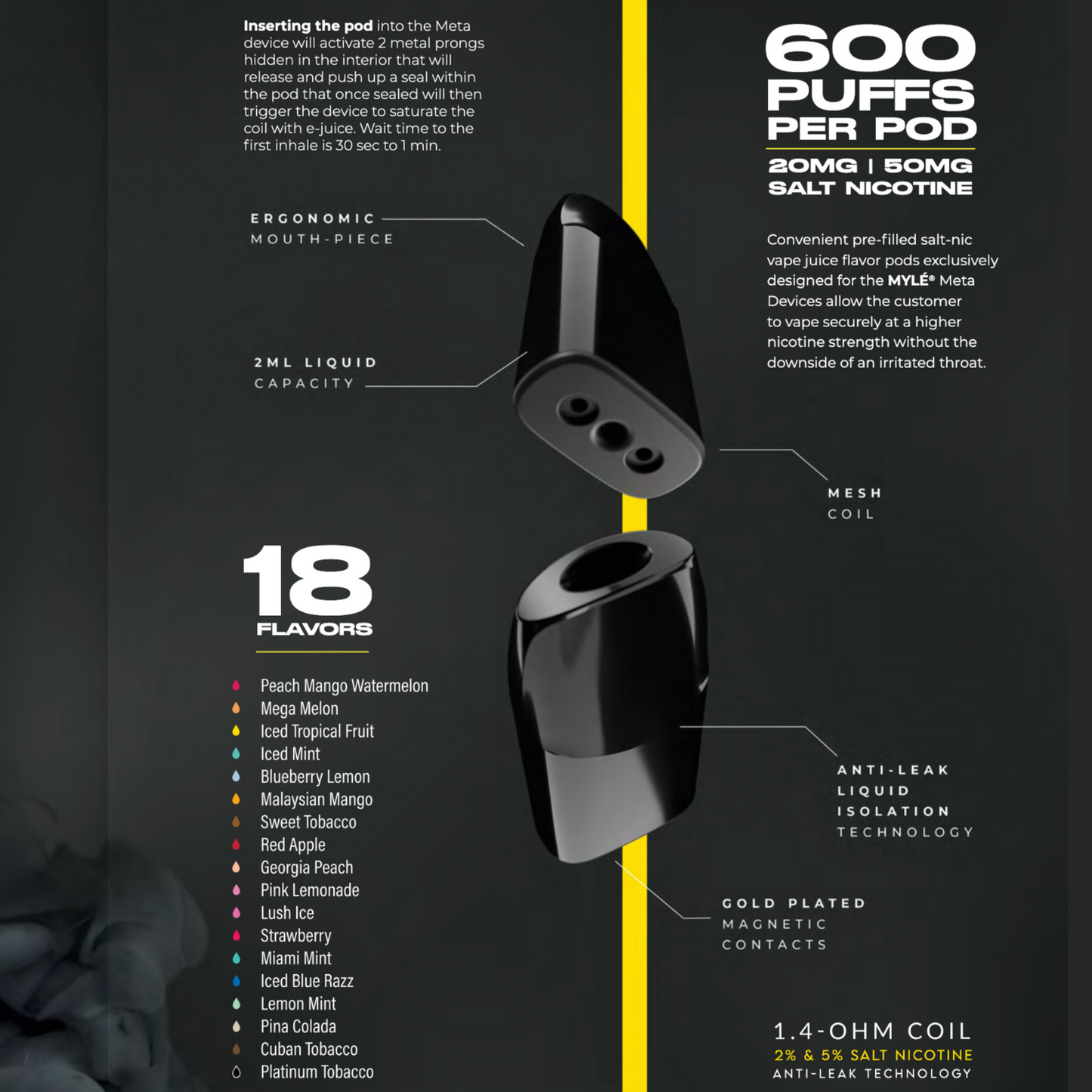 Myle Meta Pod System Device
