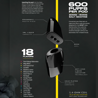 Myle Meta Pod System Device
