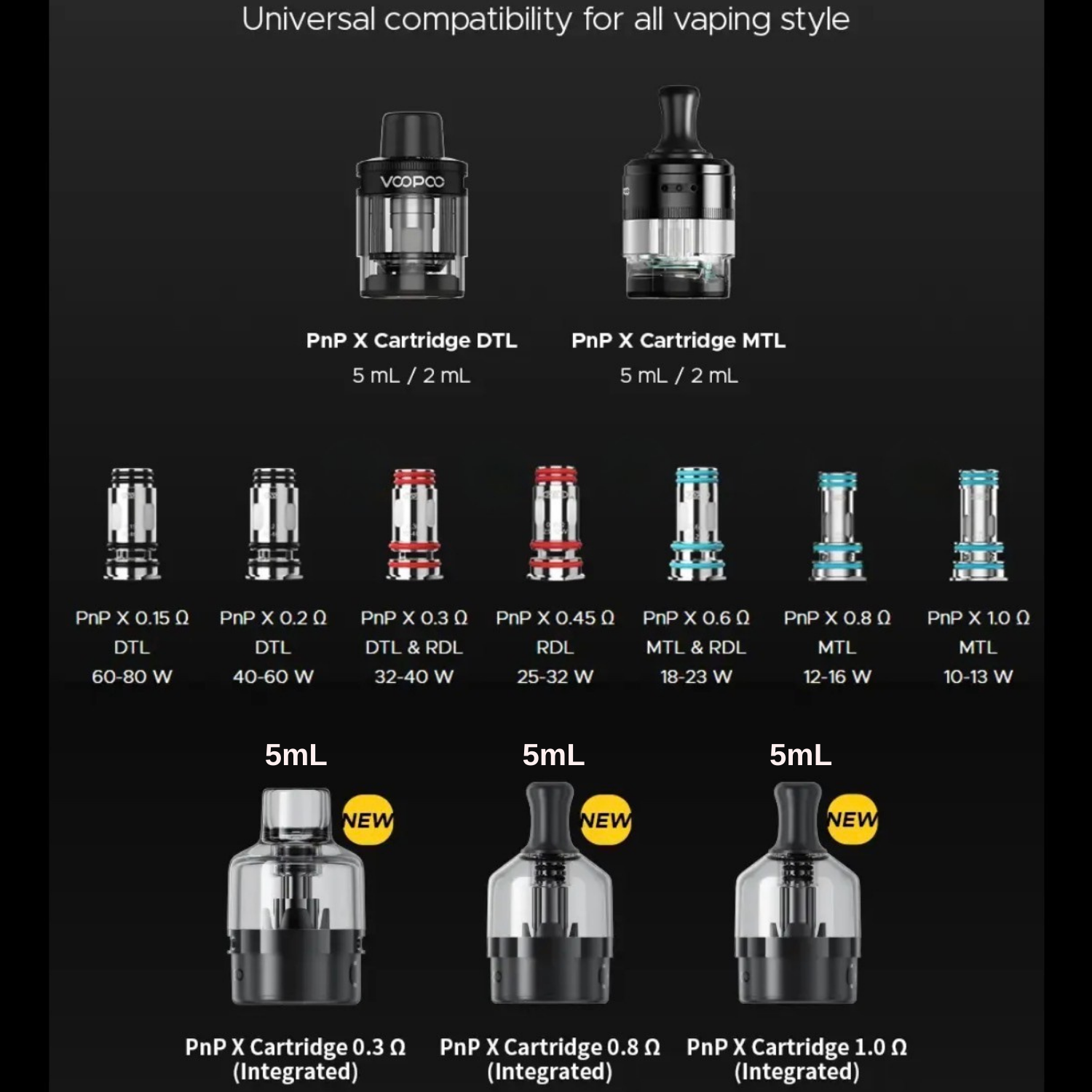 Voopoo PNP-X Replacement Pod Cartridges 2 Pack Apvs Voopoo PNP-X Replacement Pod Cartridges 2 Pack Apvs