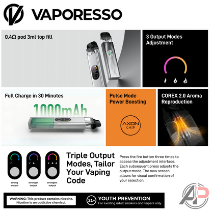 Vaporesso Xros 4 Pod System Starter Kit Device