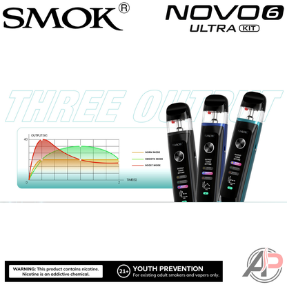Smok Novo 6 Ultra Pod System Starter Kit Device