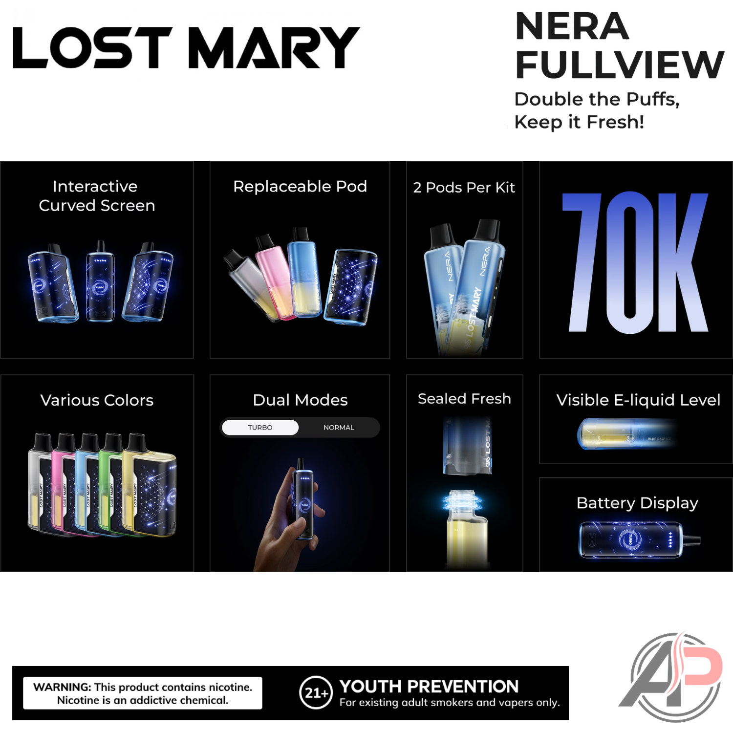 Lost Mary Nera Fullview 70k Puffs Disposable Vape Device Kit  Apvs