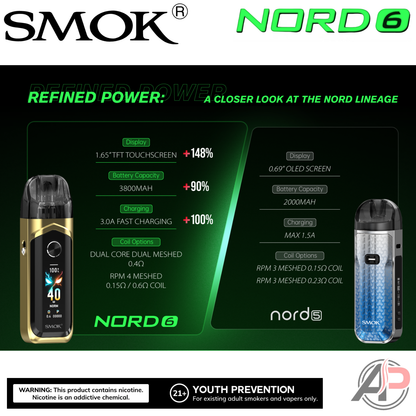 Smok Nord 6 80w Pod System Starter Kit Device