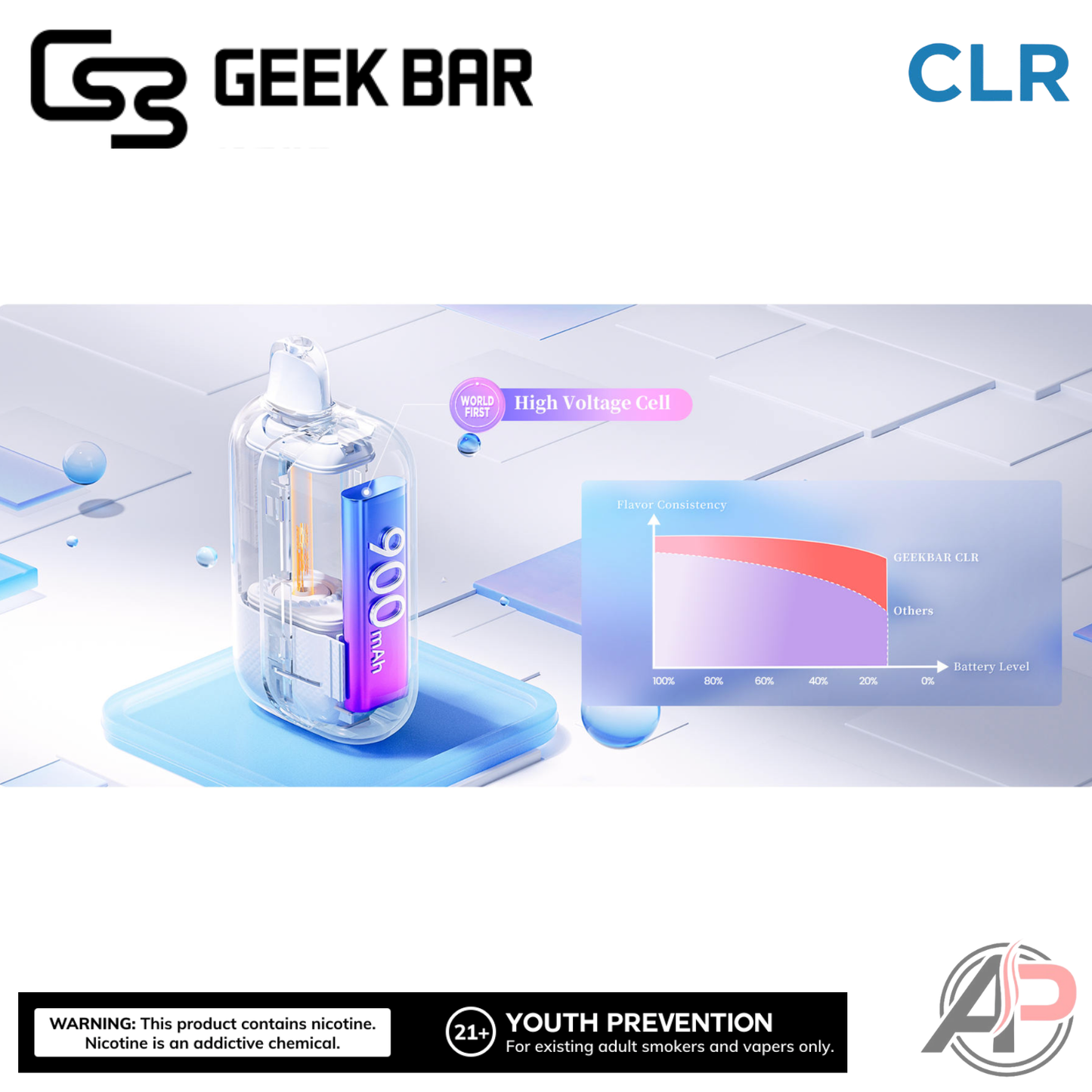 Geek Bar CLR 50,000 Puffs Disposable Vape Device