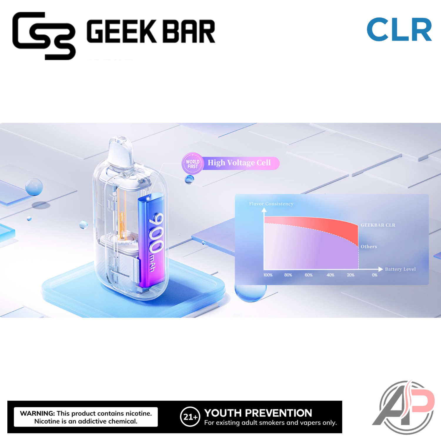 Geek Bar CLR 50,000 Puffs Disposable Vape Device