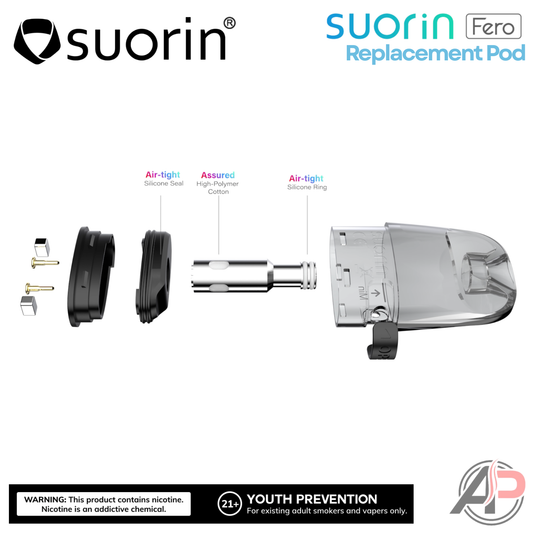 Suorin Fero Replacement Pod