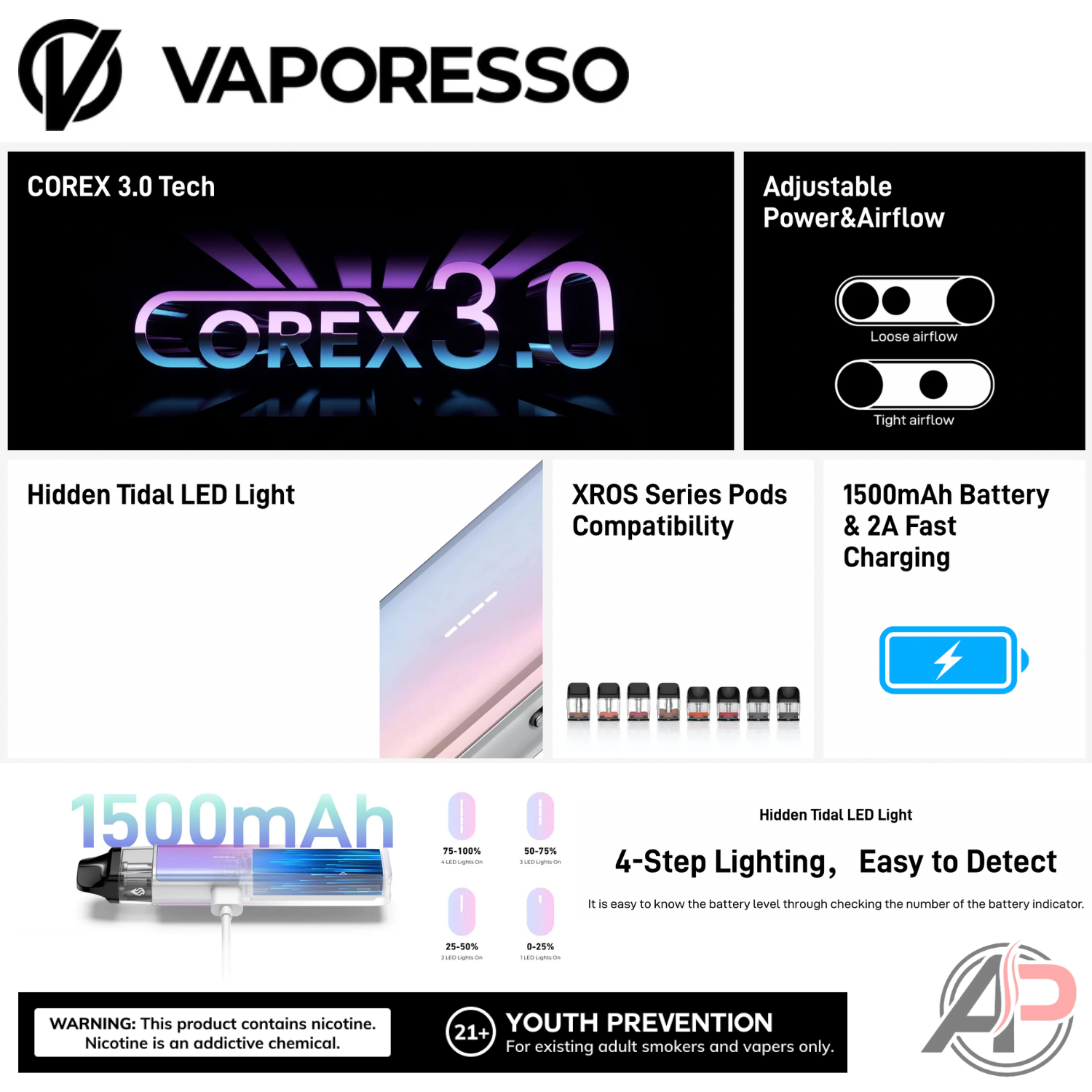 Vaporesso Xros 5 Mini Pod System Starter kit Device Apvs Vaporesso Xros 5 Mini Pod System Starter kit Device Apvs