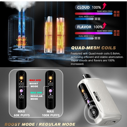 HorizonTech Max 100k Puffs Disposable Vape Device