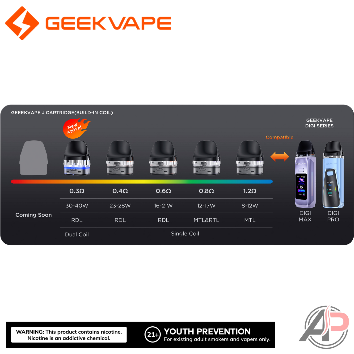 Geek Vape J Replacement Pod Cartridges 2 Pack Apvs Geek Vape J Replacement Pod Cartridges 2 Pack Apvs