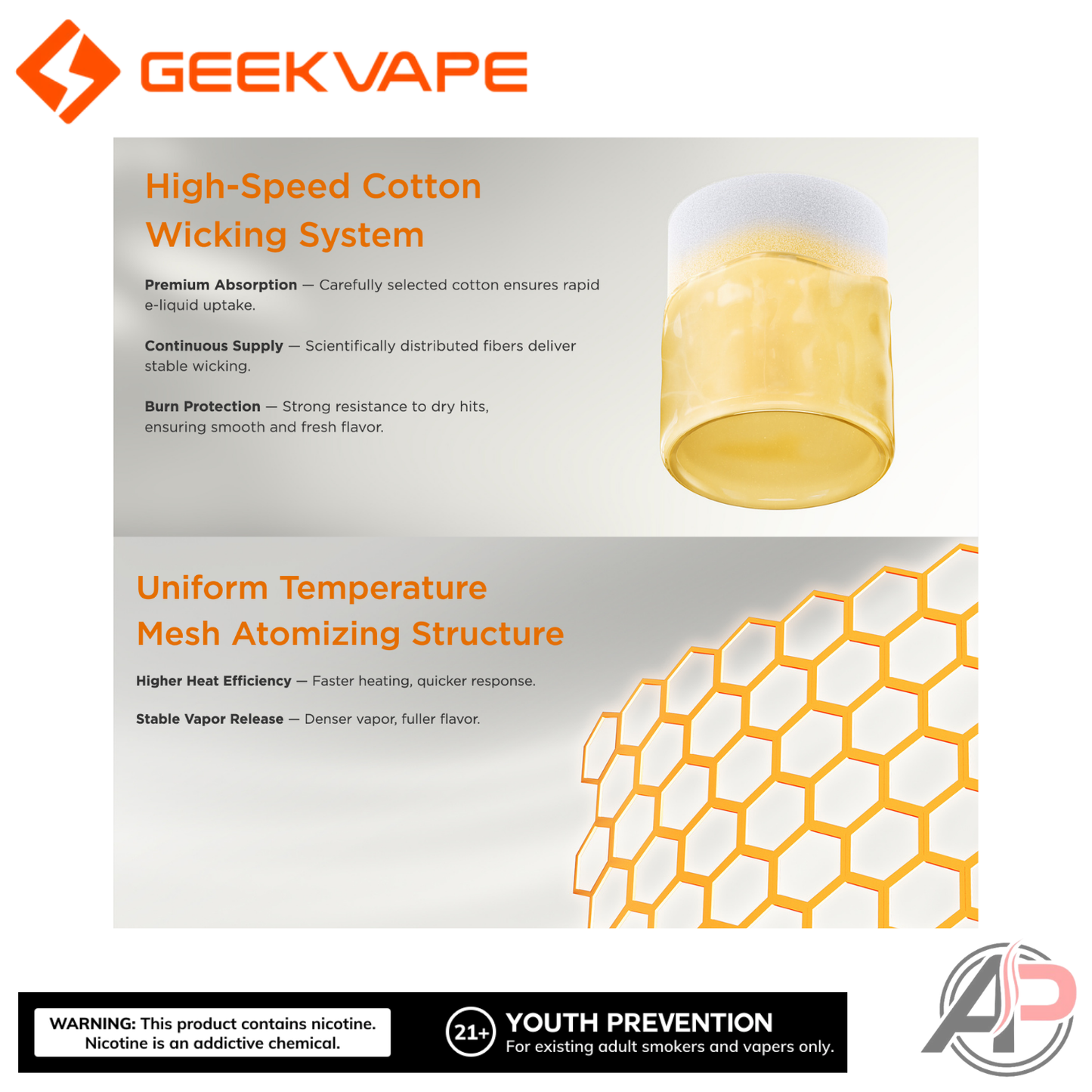 Geek Vape B Replacement Coils 5 Pack