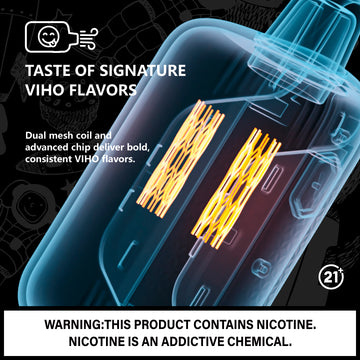 Viho Trx 50K Puffs Disposable Vape Device
