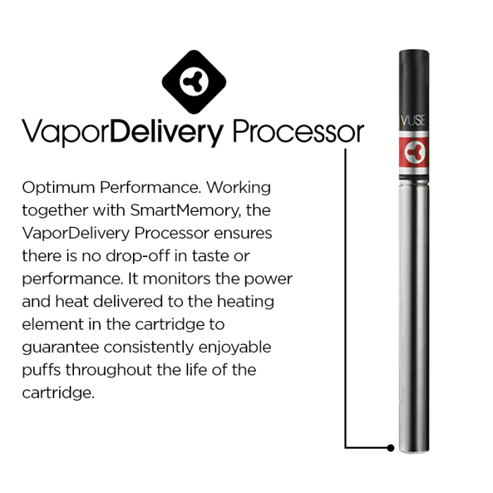 Vuse Charger Cost BRIK Portable JUUL Charger for JUUL Device | JUUL Vape VUSE Vibe Power Unit and Refills | Electric Tobacconiust USA Vuse Charger Cost BRIK Portable JUUL Charger for JUUL Device | JUUL Vape VUSE Vibe Power Unit and Refills | Electric Tobacconiust USA